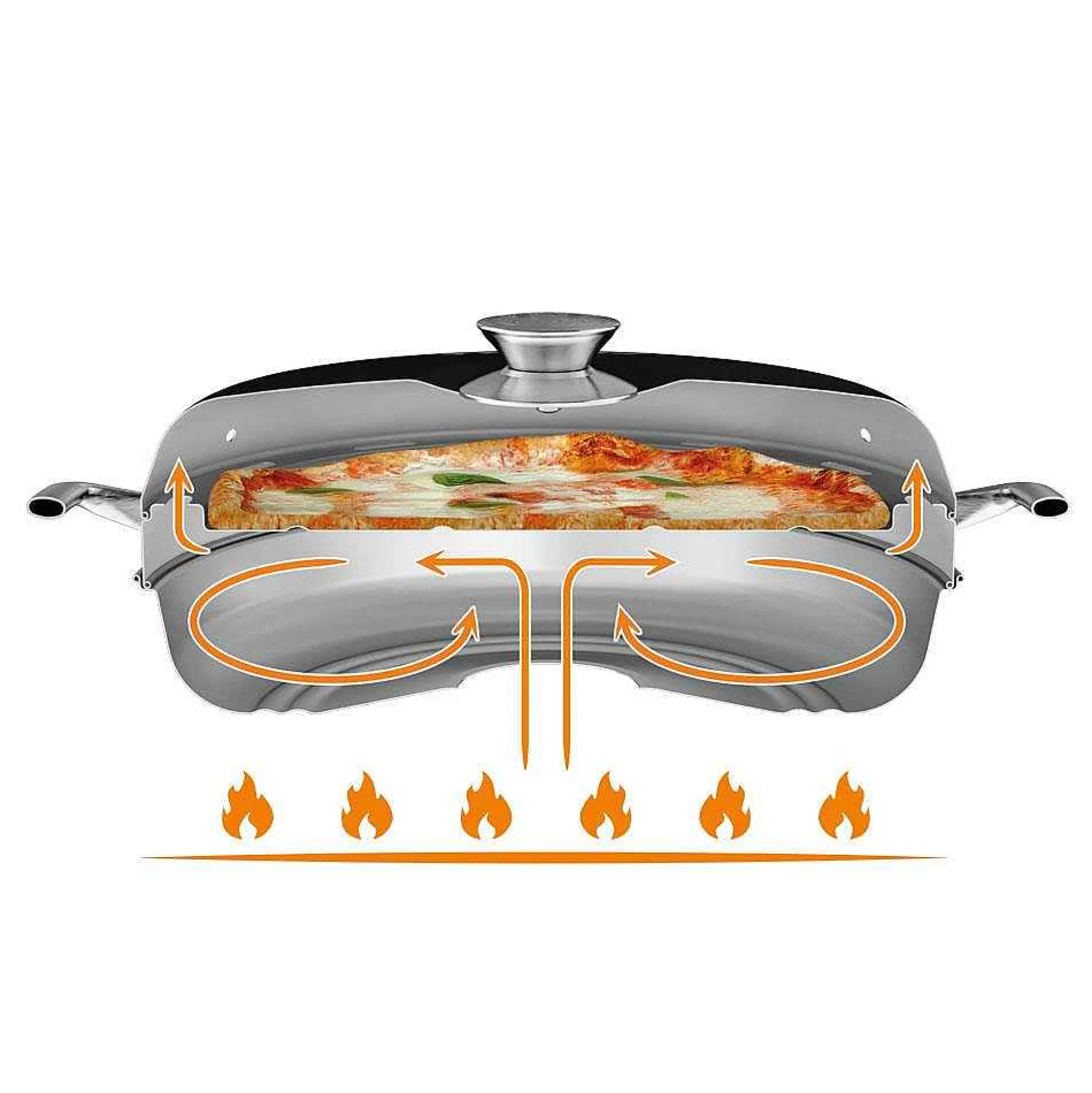 Petromax Baking Tray Camping Oven Cheap