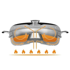 Petromax Baking Tray Camping Oven Cheap