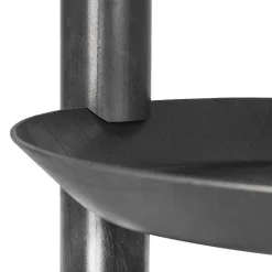 Petromax Campfire Holder Wrought Iron Pans Best