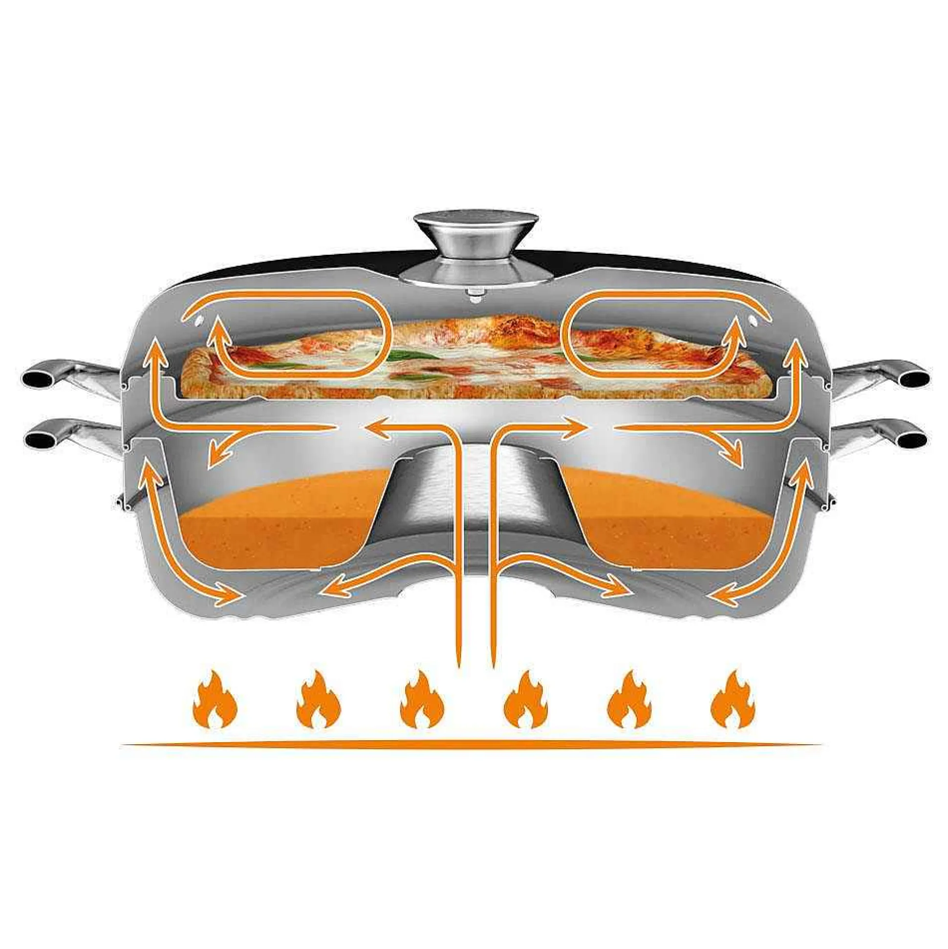 Petromax Camping Oven Hot