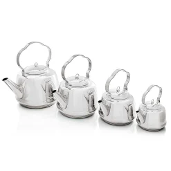 Petromax Tea Kettle Store
