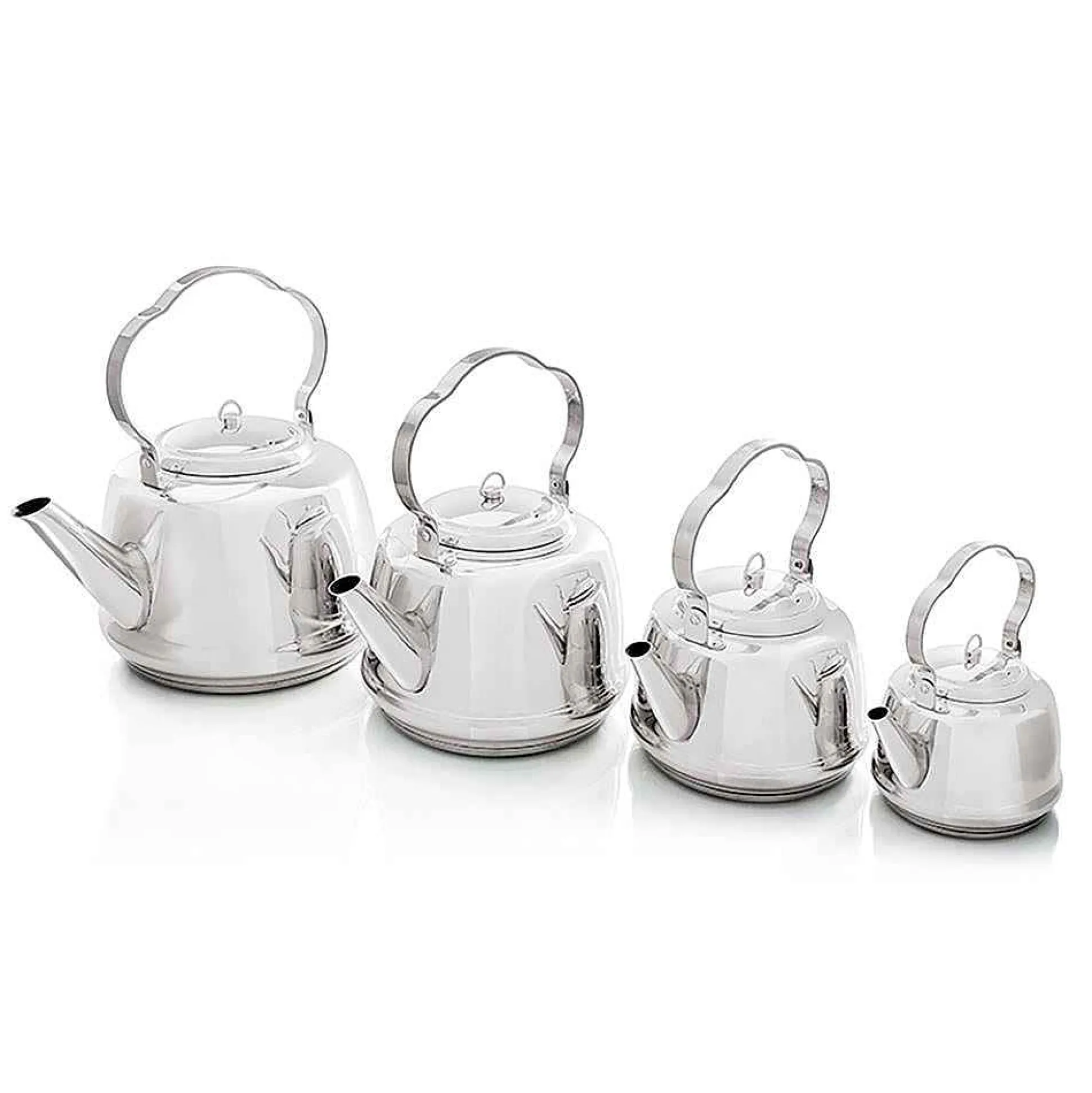 Petromax Tea Kettle Store